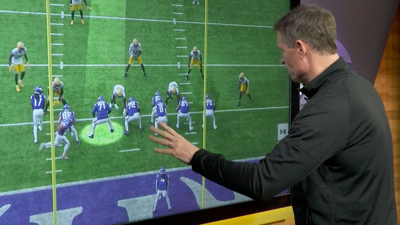 Analyzing How the Eagles Stout Defense Will Pose a Threat For the Vikings  Offense