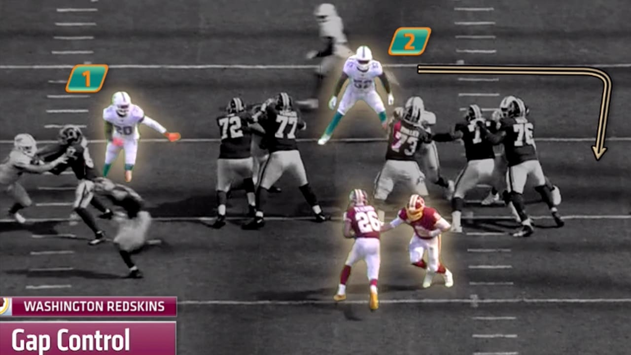 Film Room How Has The Redskins Offense Transformed Since - 