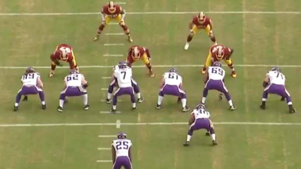 Vikings Unbalanced Offensive Line Attack Provides Results