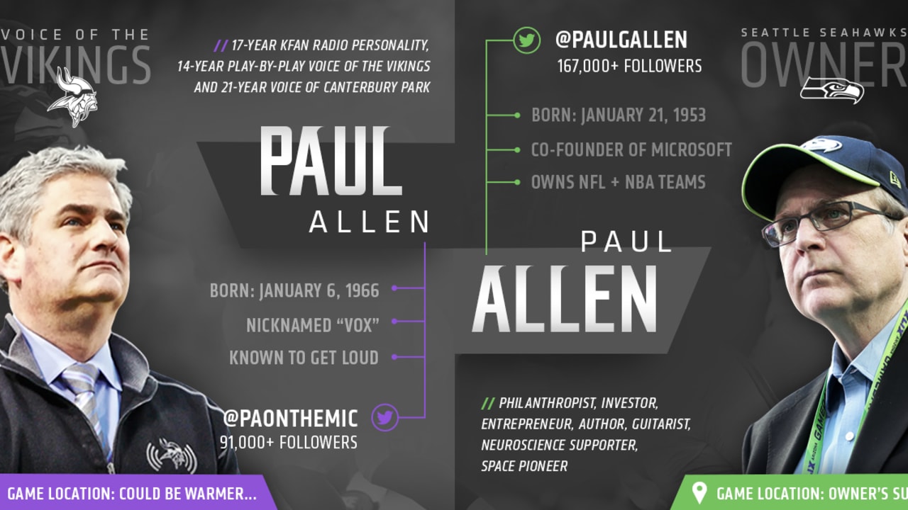 Vikings broadcaster Paul Allen: SWAT team stepped in to deal with