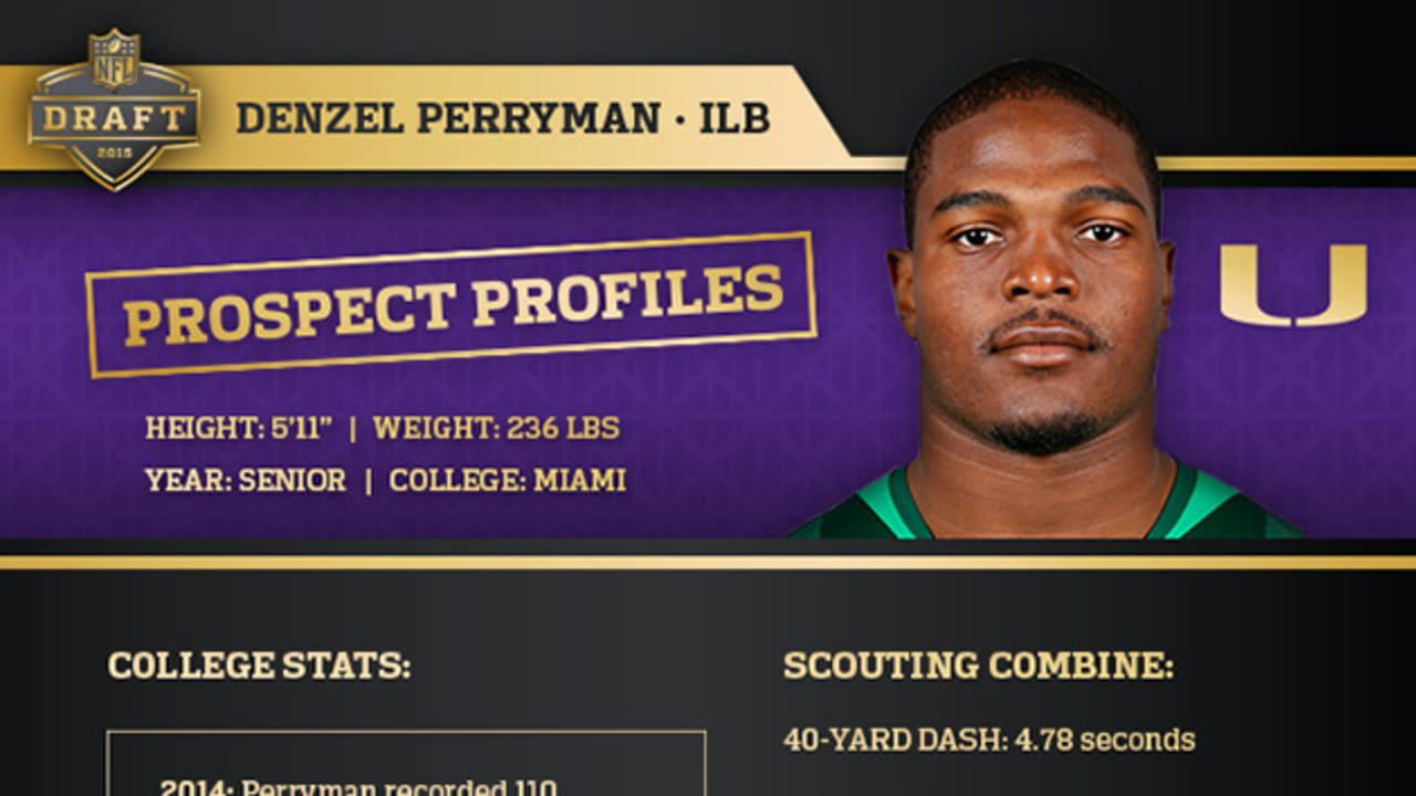 Denzel Perryman: Stats & Injury News