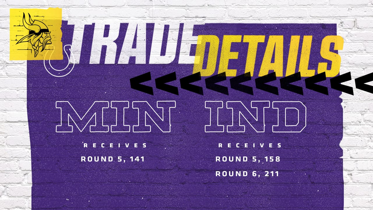 Vikings 2023 NFL Draft Trades