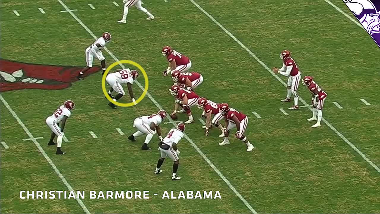 Defensive Tackles 2021 NFL Draft Prospects
