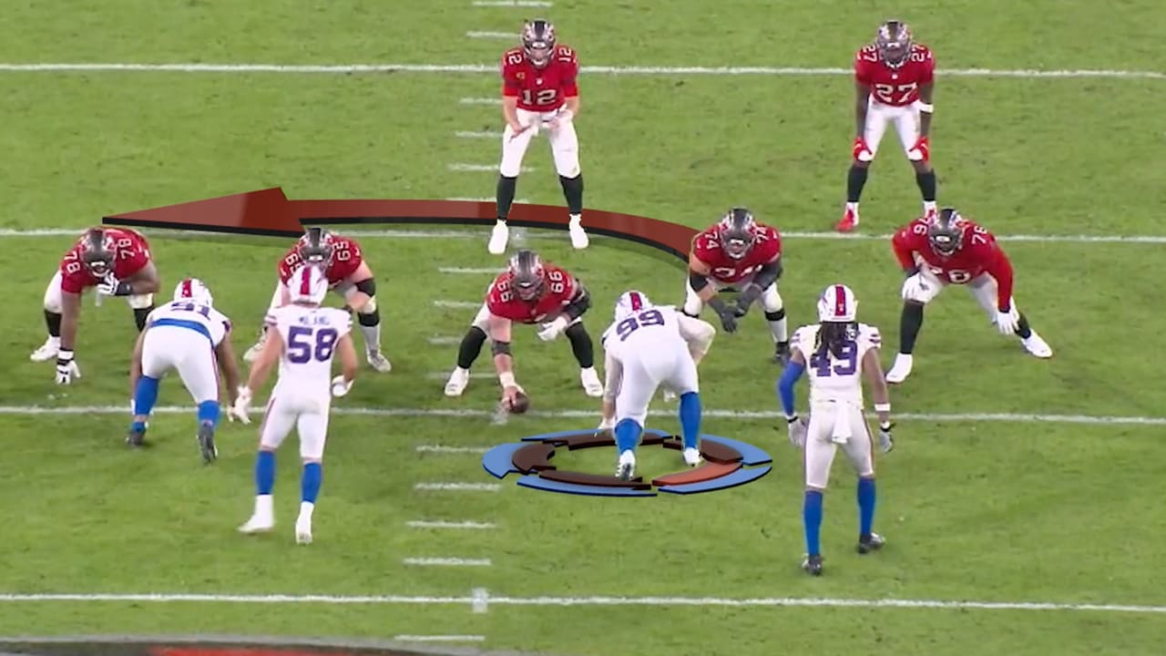 Film Room: Analyzing the Fire Hydrant at A Dog Show Defensive Tackle Harrison  Phillips 