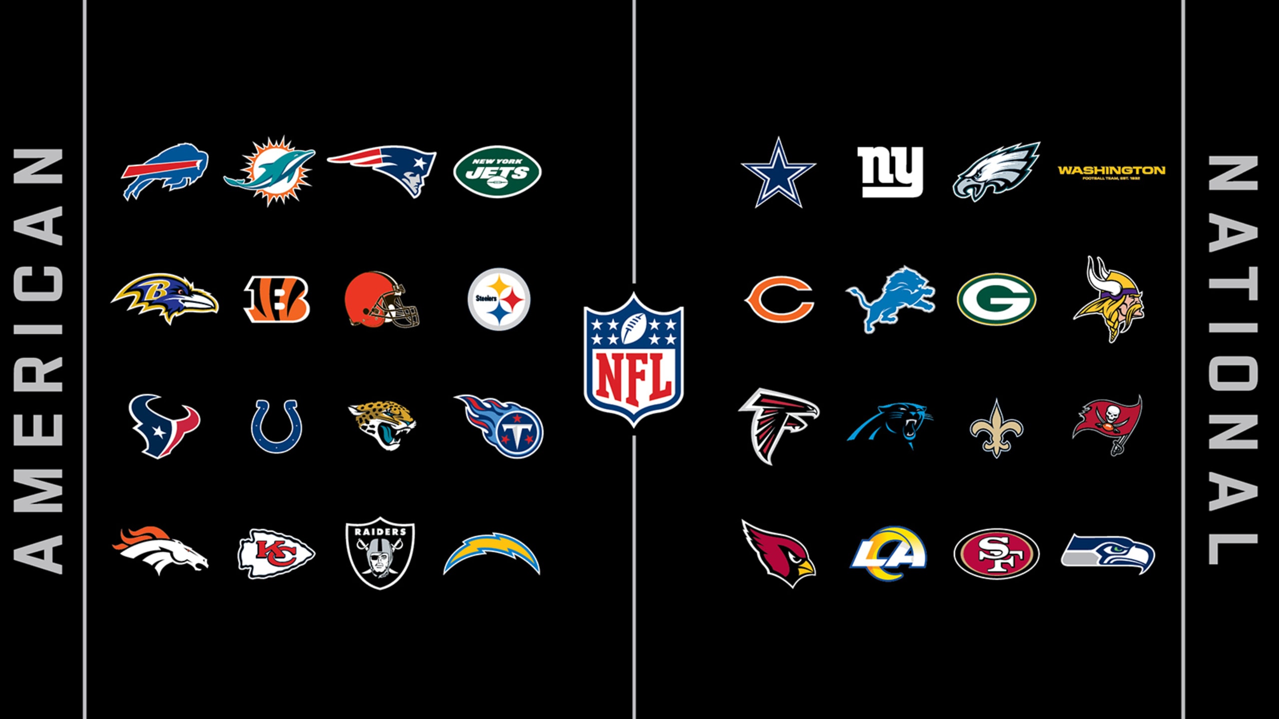 32 Tim NFL (National Footbal League)