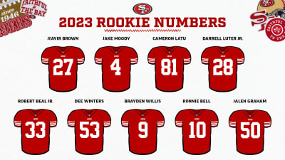 Dallas Cowboys announce jersey numbers for 2023 rookie class