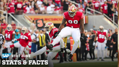 49ers Topple the Giants at Levi's® Stadium; Seven Takeaways from #NYGvsSF