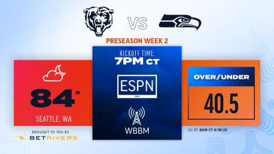 What channel is Cowboys vs. Seahawks on today? Time, TV schedule, live  stream for NFL Week 2 preseason game