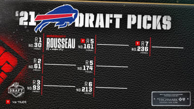 Bills 2021 rookie class grades: Solid, but improvement needed