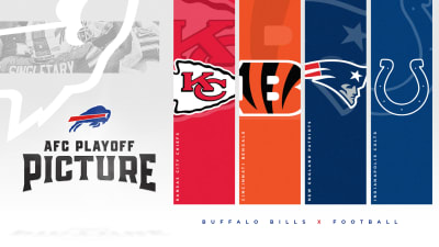 Who to root for  Where the Bills stand in the AFC Playoff Picture