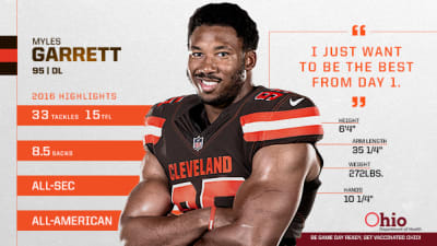 Myles Garrett  Profile with News, Stats, Age & Height