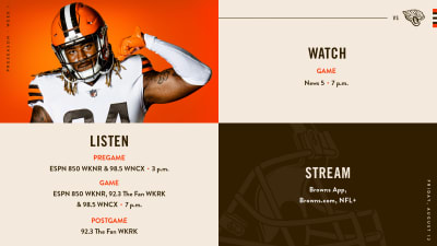 Browns-Jaguars live stream (8/12): How to watch Deshaun Watson online, TV,  time 