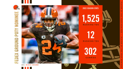 2019 Browns Offensive MVP Nick Chubb: A Recap Of His Performance