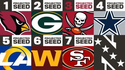 Scenarios For Clinching Playoffs, Division