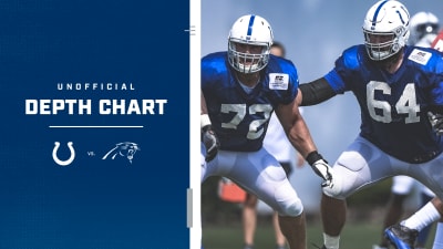 Former North Carolina standout Josh Downs listed as a starter on Indianapolis  Colts depth chart - BVM Sports