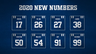 Vikings Announce 2019 Draft Picks' Jersey Numbers