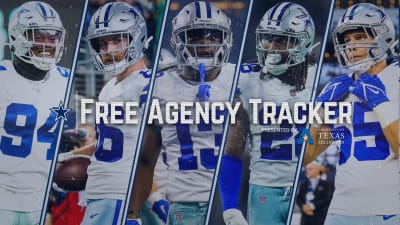 Dallas #Cowboys Unrestricted Free Agents List Before Free Agency