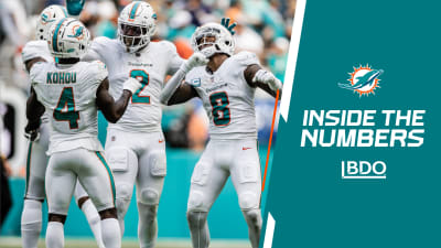 Cleveland Browns, Miami Dolphins franchise history, win totals, greatest  players and more by the numbers 