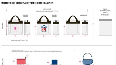 COVID-19 protocols, limited ticket availability make it tough to attend Buffalo  game