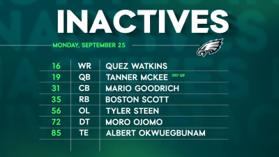 Philadelphia Eagles injury report: Quez Watkins, Boston Scott out vs. Bucs