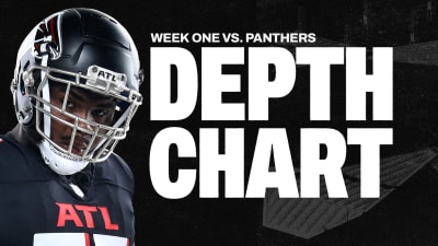 Panthers depth chart with every starter on roster after 2023 NFL Draft