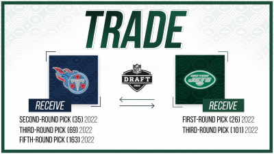 2022 NFL draft: Jets trade up with Titans, take Jermaine Johnson with third  first-round pick