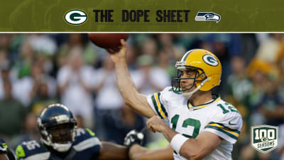 Dope Sheet: Packers travel East to take on the Steelers