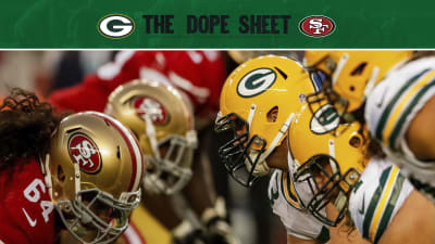 Ranking the playoff clashes between the Packers and 49ers