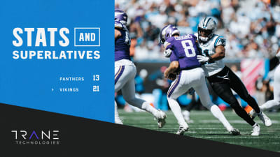 Stats and Superlatives: Panthers fall to Vikings at home