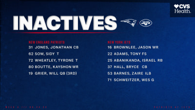 Week 3 Inactives: Patriots at Jets