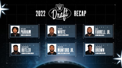 Raiders select G Dylan Parham with the 90th pick of the 2022 NFL Draft