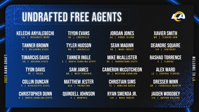 Rams 2023 Draft Picks