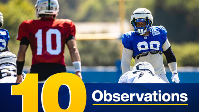 Pro Football Journal: Okay, Fine, We'll Do It—A Look at the Rams