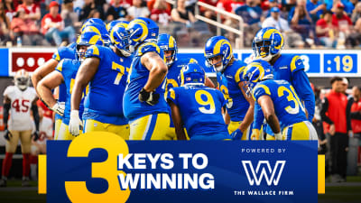 Keys to Victory: The Rams Can Beat Denver. Here's How. - LAFB Network