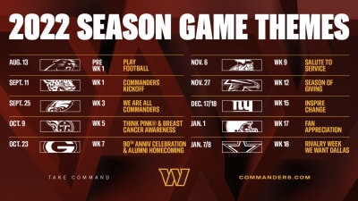 Washington Commanders: Unveil home game themes for 2022