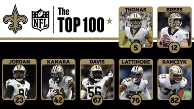 Ranking the top 20 players on the Saints' 2020 roster: Part I