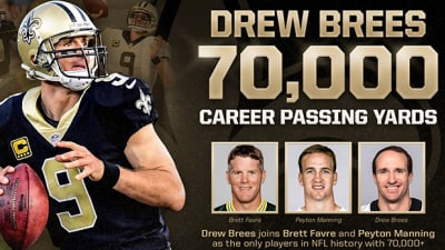 NFL on ESPN on X: Congrats to Drew Brees, now 6th on the NFL's all-time  passing yards list. Some pretty impressive company ->   / X