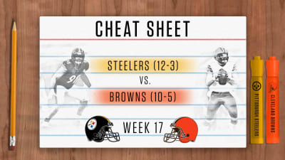 What is your favorite moment from Browns-Steelers rivalry?