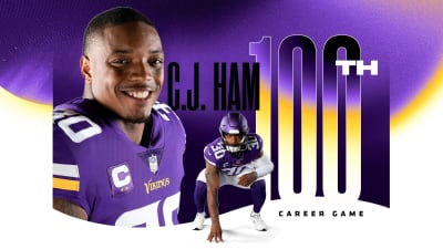 Lot Detail - C.J. Ham Autographed Minnesota Vikings Road Jersey