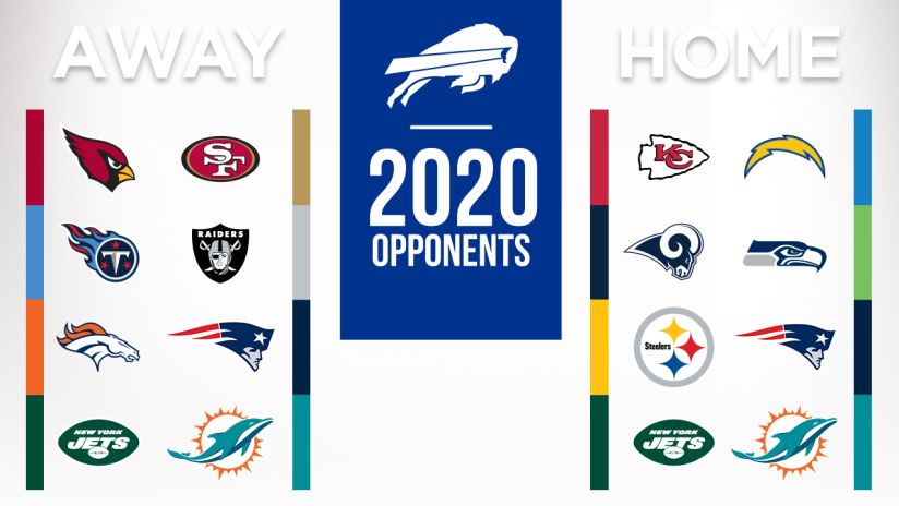 Bills 2020 opponents feature AFC West 