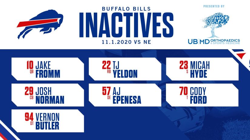 Inactives Micah Hyde Vernon Butler Are Out For Patriots Game Week 8