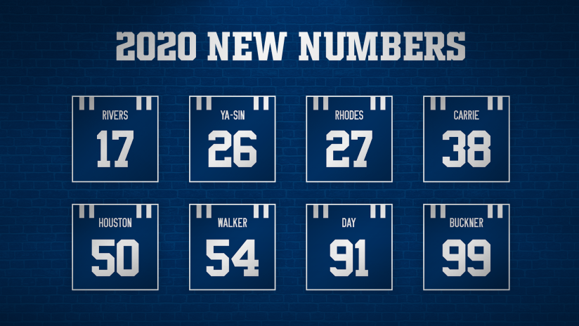 nfl rookie numbers 2020
