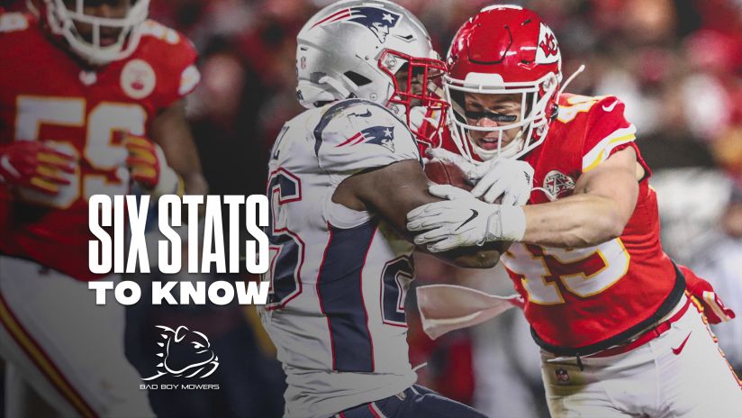 Six Stats To Know For Week 4 Chiefs Vs Patriots