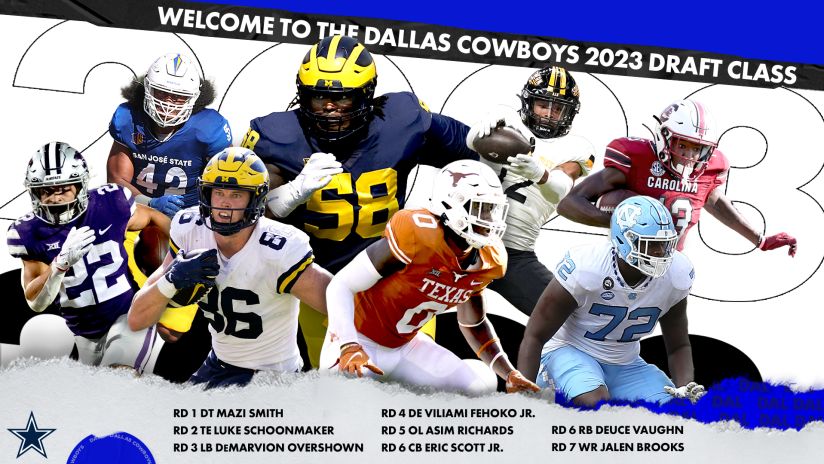 NFL draft central: Meet the Dallas Cowboys' 2023 class of rookies