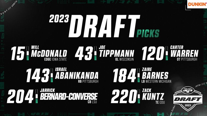 draft choices