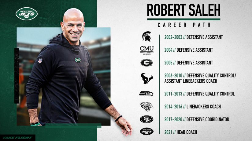 New York Jets Robert Saleh Named Head Coach Of The Jets