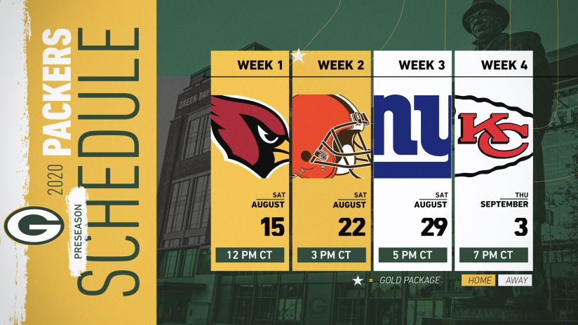 2020 Green Bay Packers Schedule Complete Schedule Tickets And Matchup Information For 2020 Nfl Season