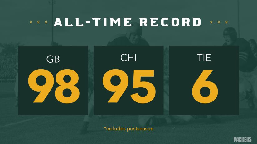 Infographic Packers Bears Game Preview