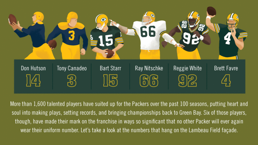 packers rookie jersey numbers