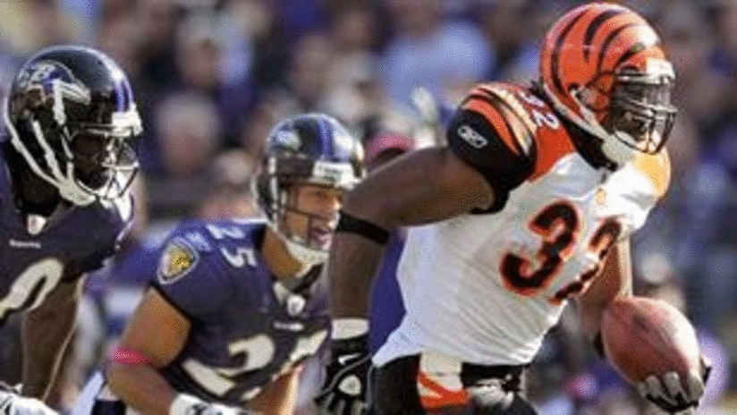 Scouting Report Cincinnati Bengals